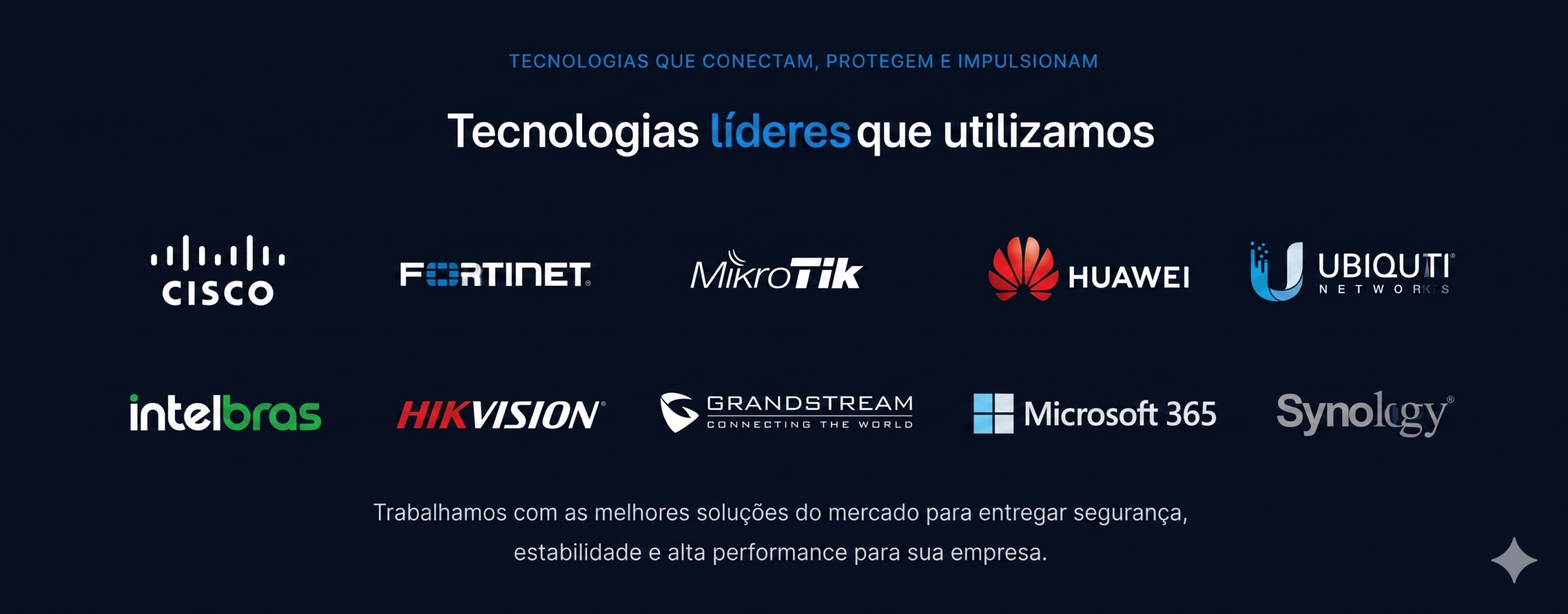 Tecnologias Líderes de Mercado: Fortinet, Cisco, Ubiquiti, Mikrotik e mais.
